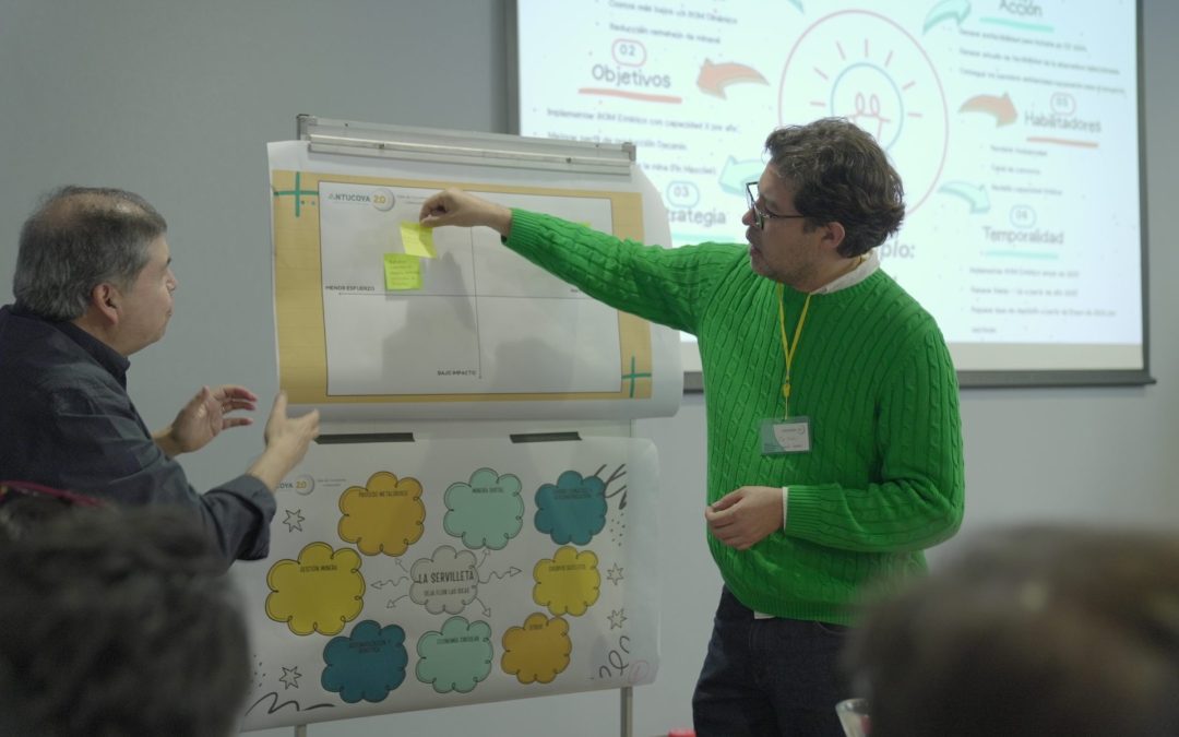 Una mirada al futuro : innovación y crecimiento