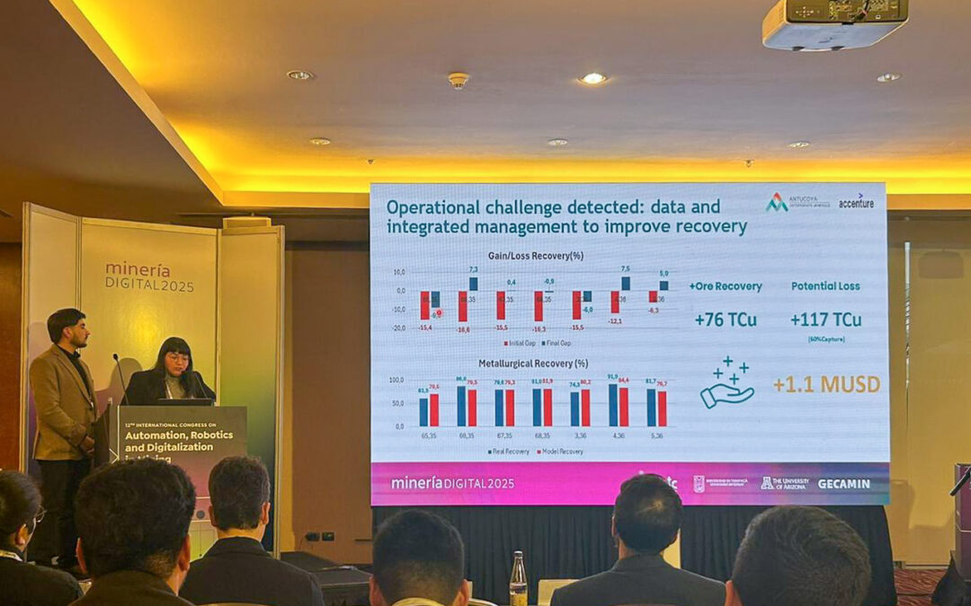 La Compañía compartió soluciones pioneras en congreso internacional sobre minería digital