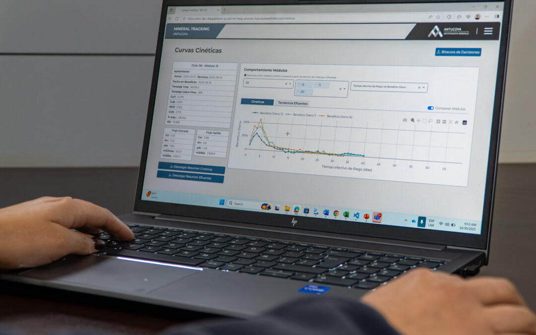 Este año la innovación en inteligencia artificial marcó la competitividad